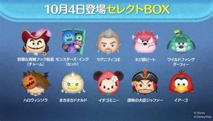 ツムツム最強ランキングのイメージ