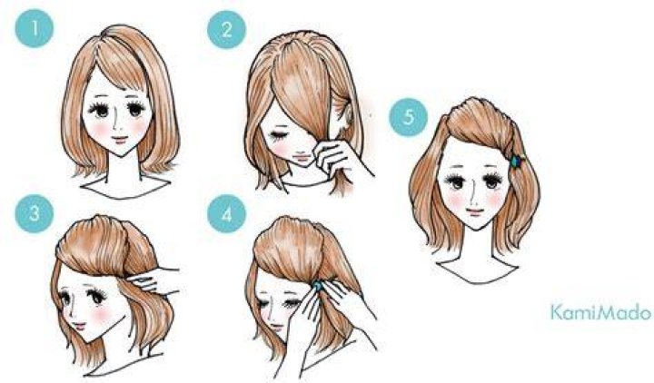 前髪をねじってまとめるやり方