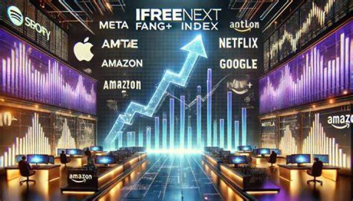 iFreeNEXT FANG+インデックス掲示板で話題の投資情報まとめ