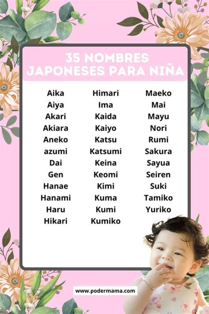 Nima 037 Japonesa: Todo lo que Debes Saber